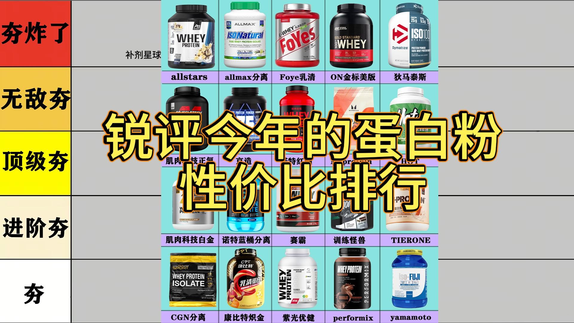 锐评今年的蛋白粉性价比排行