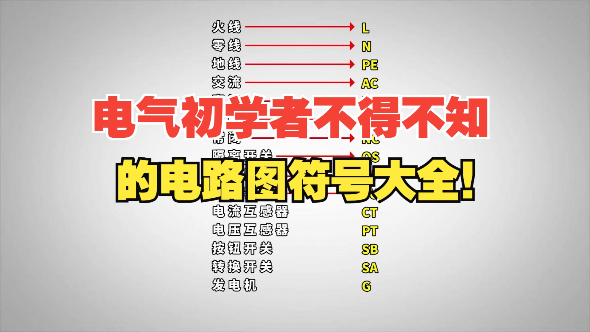 电气初学者不得不知的电路图符号大全！