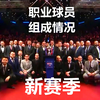斯诺克：新赛季职业球员大名单介绍1——数量及组成情况