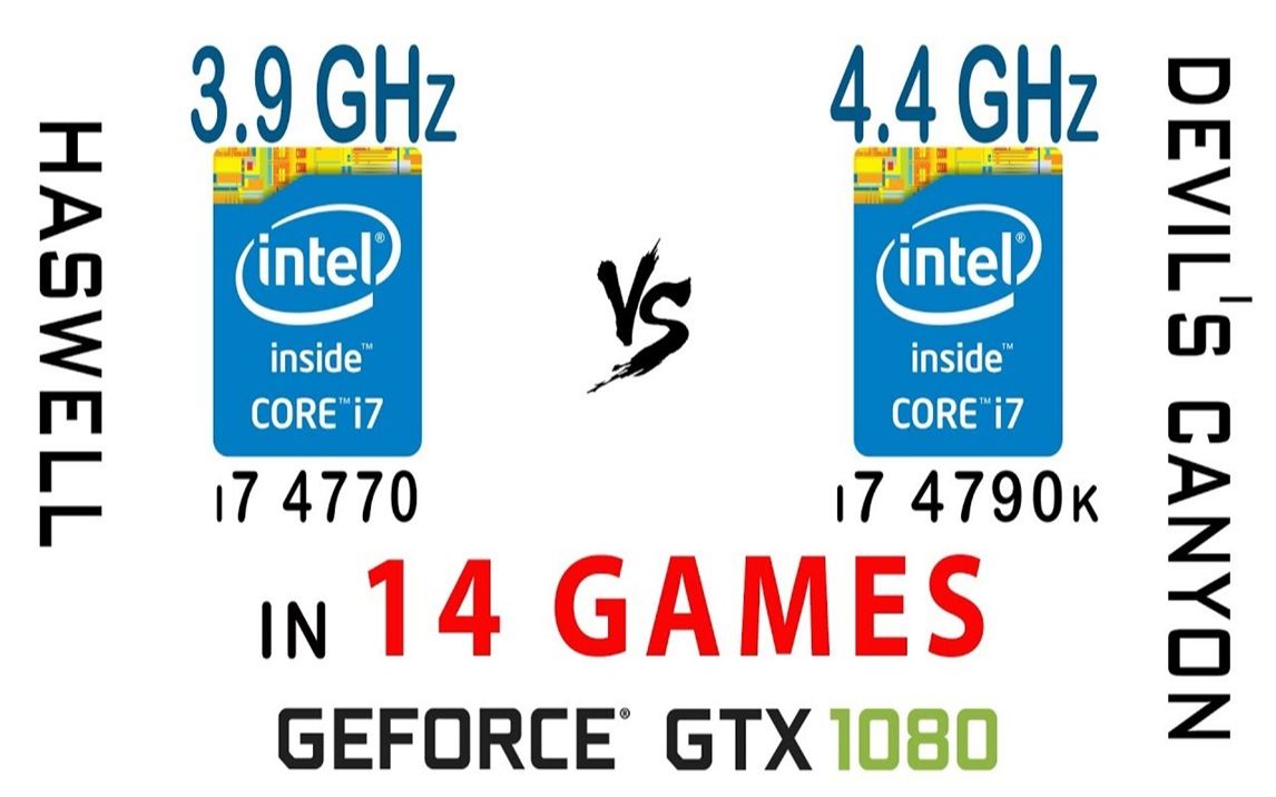 i7-4770 3.9Ghz vs i7-4790K 4.4Ghz   CPU游戏性能测试对比（显卡为GTX 1080）  1080P 60帧视频