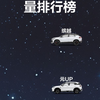 2025年4月小型SUV销量排行榜