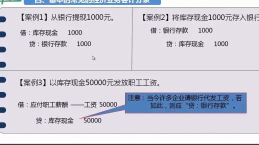 会计科目_会计科目及核算_会计科目设置