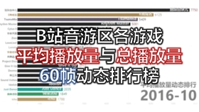 跳舞的线饭制网址 8c9015097f6024540ced116f9b4d025a23179da9.jpg@280w_158h_1c_100q.jpg