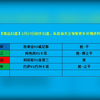 2月17号足球扫盘，四场比赛，私信加关注，回家不迷路