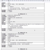 如何判断和选较好的中外合作办学项目