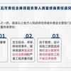 建筑工程五方责任主体项目负责人质量终身责任追究暂行办法