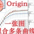 Origin: 一张图拟合多个曲线
