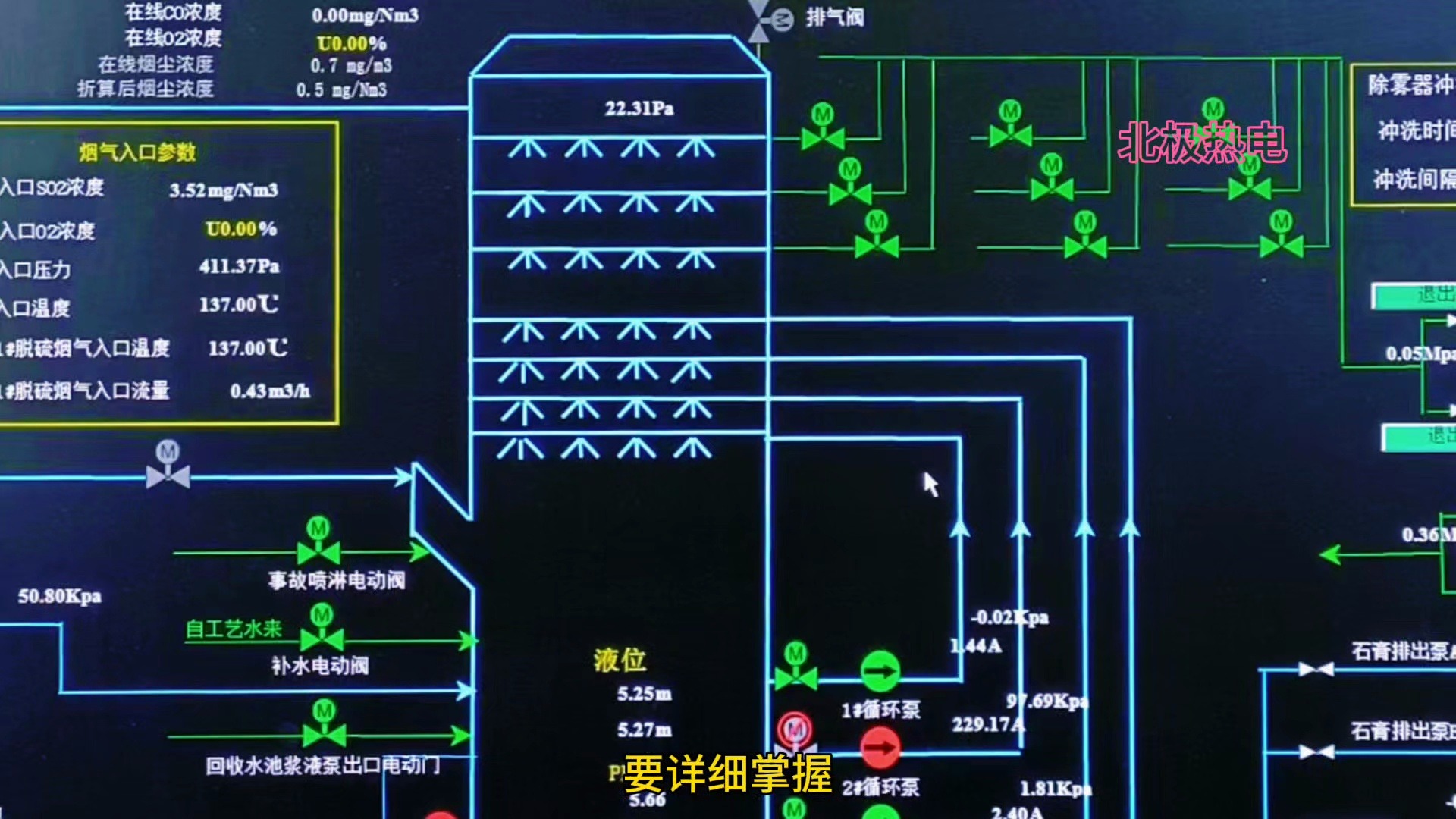 热电厂脱硫培训指导