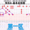 福彩快乐8第25043期推荐（课程与会员可私聊