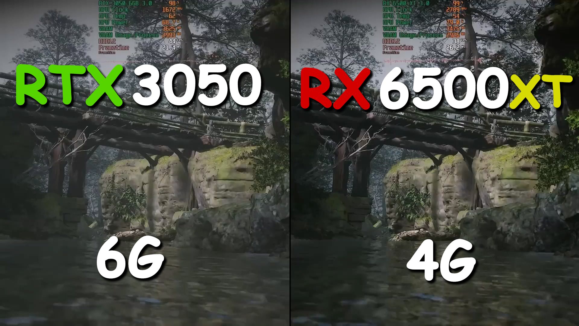 英伟达 RTX 3050 6GB Vs RX 6500 XT -PCIE 3.0 ,PCIE4.0- 显卡游戏FPS帧数对比