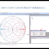 射频工程师必会工具—SMITH CHART