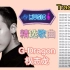 韩国流行乐坛才子G-Dragon权志龙，出道以来优秀精选歌曲全集