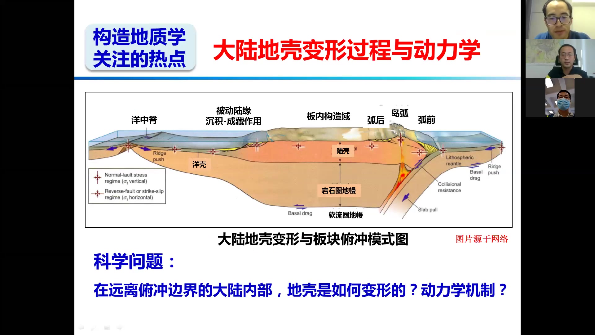 20200926-Part3-李建华-华南大陆晚中生代弧后系统的形成与改造-报告&讨论