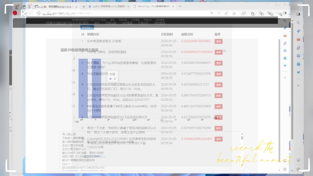 web网页，在线%微博,舆情%分析系统demo，基于python+flask,web+echart+nlp数据库mysql,需要的可以联系哦。