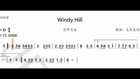 简谱反复记号有哪些_简谱里无限反复记号