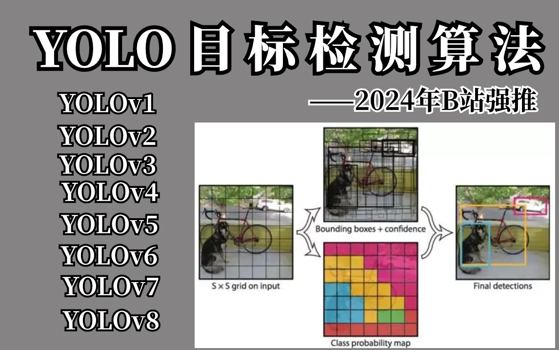 2024年强推必看！【YOLO目标检测算法合集】YOLOv1/YOLOv2/YOLOv3/YOLOv4/YOLOv5/YOLOv6/YOLOv7/YOLOv8!