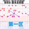 福彩快乐8第25003期推荐（18:00开播收徒