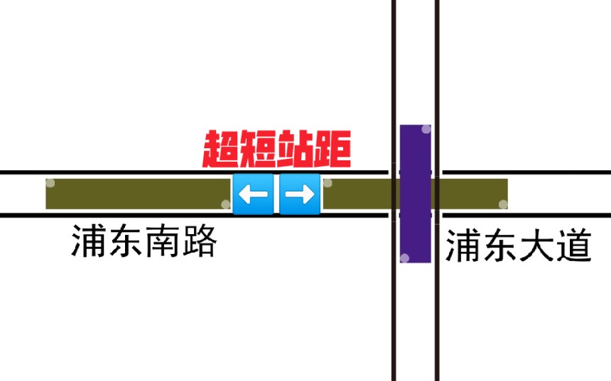 【上海地铁】本次列车终点站真新新村，下一站浦东南路，开……诶等等，都已经到了！