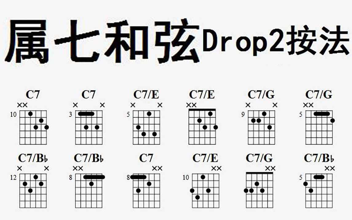 属七和弦的12种 Drop2 按法，吉他上“这事儿没玩”的情绪可以更多样