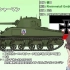 【谢尔曼M1】孟（萌）老师的坦克知识讲堂：一战德国最强坦克