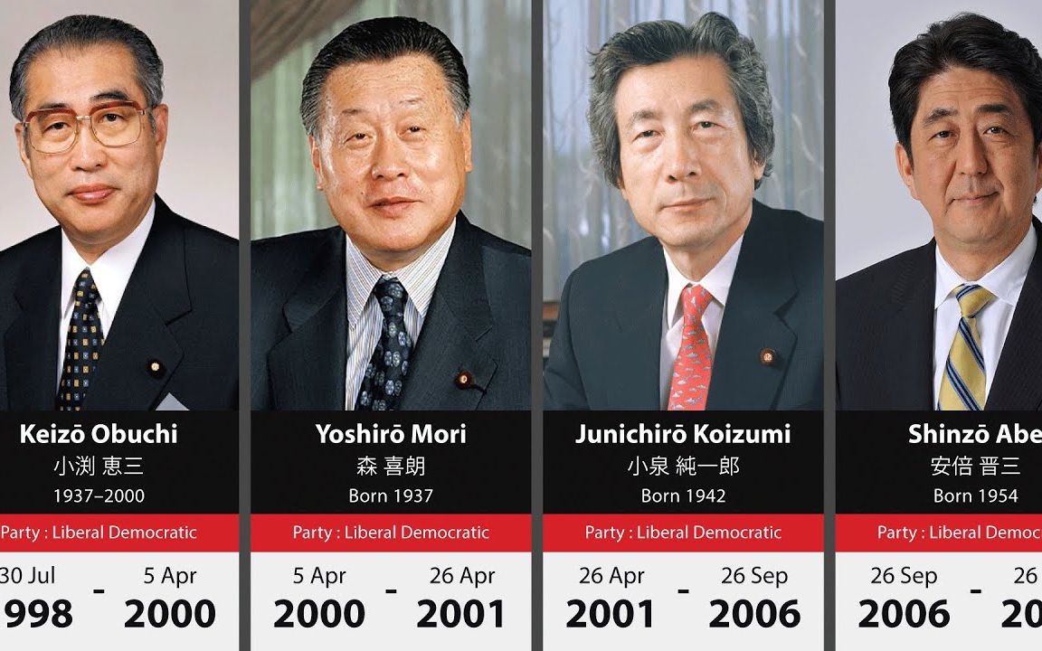 日本首相一览