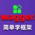 【尚学堂】轻松学java Swagger2框架_Swagger前后端分离_Swagger入门视频教程