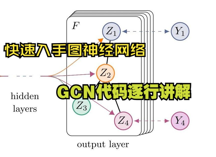 【GCN】图神经网络代码逐行讲解（1）数据集介绍，导入与标签映射