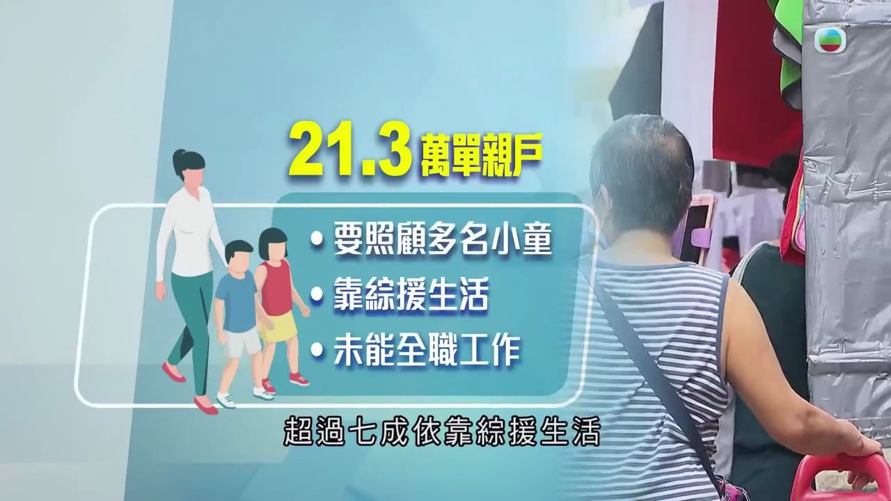 港府交代香港“精准扶贫”计划，涉及约95万人【TVB News搬运】