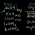 Ka Kb Kw pH pOH pKa pKb H+ OH- Calculations - Acids & Bases,