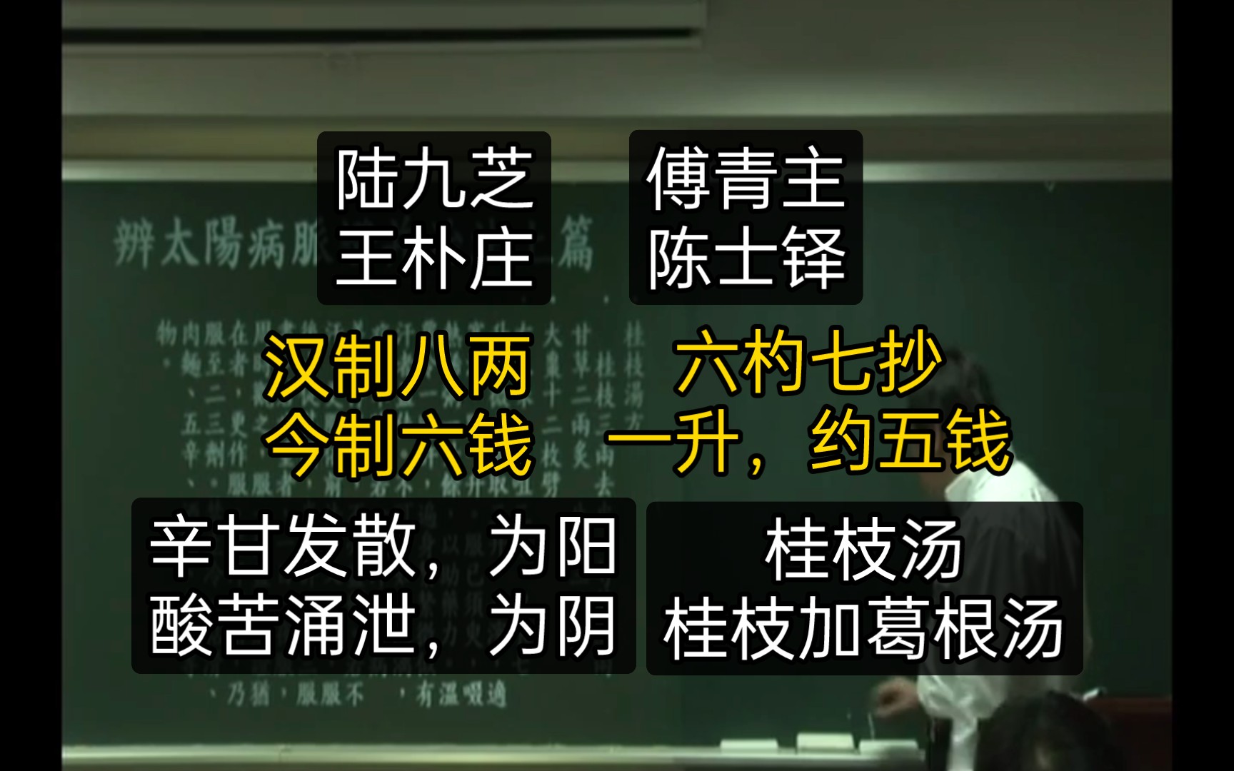 倪师-海厦公-伤寒论-4a