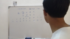 如何看八字命盘教学 902cc353aa027a53ece9873ca23dc8c284e78227.jpg@280w_158h_1c_100q.jpg