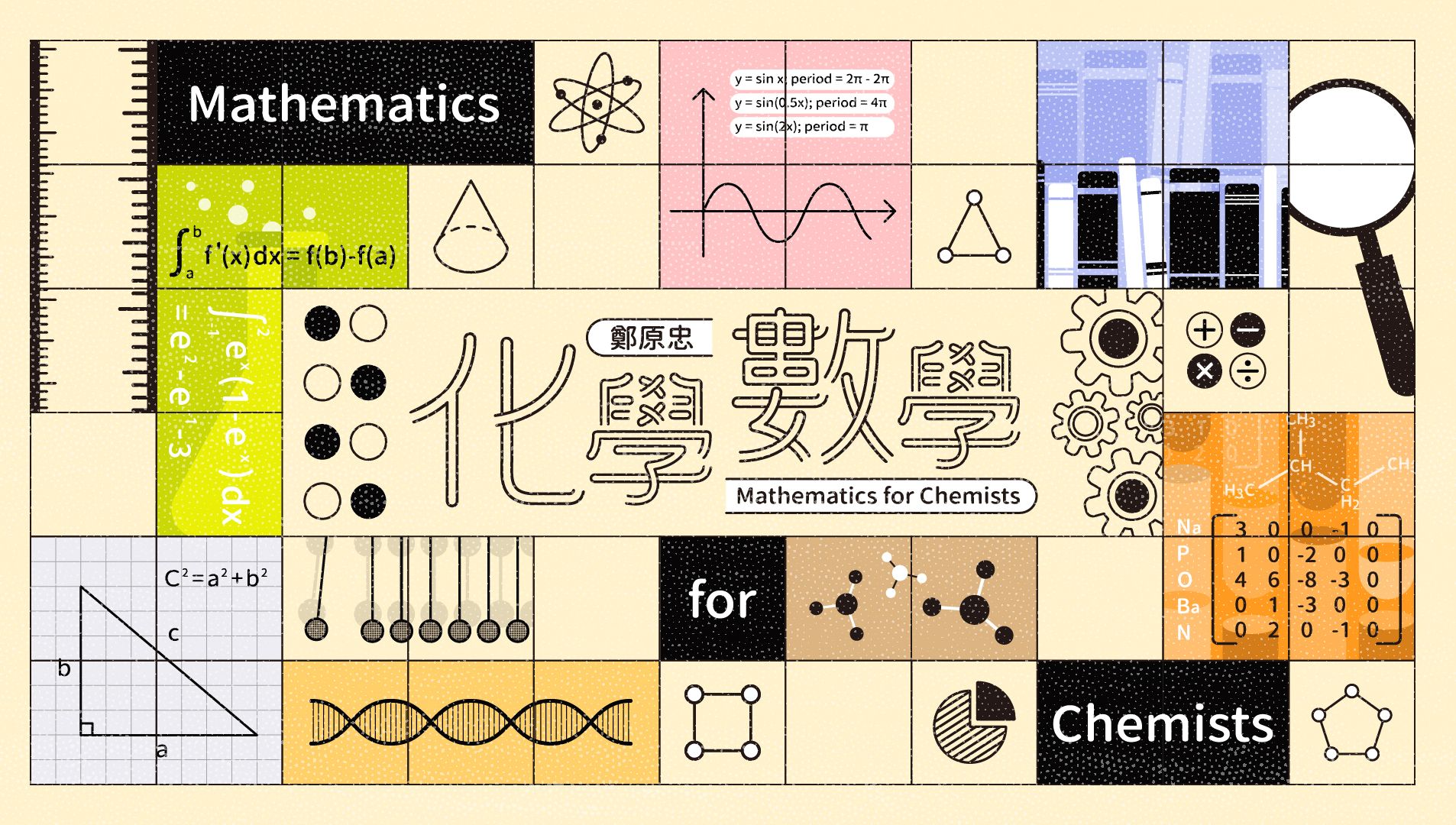 Lec01  Prologue, Vectors and Matrices哔哩哔哩bilibili