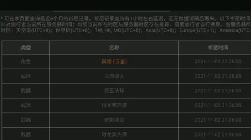 谢 谢 你 米 哈 游