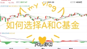 如何选基金a类c类 905ab8994a8101bd90955d820d515db9933f53a7.jpg@280w_158h_1c_100q.jpg