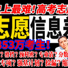 2024高考志愿填报，全国通用，保姆级讲解