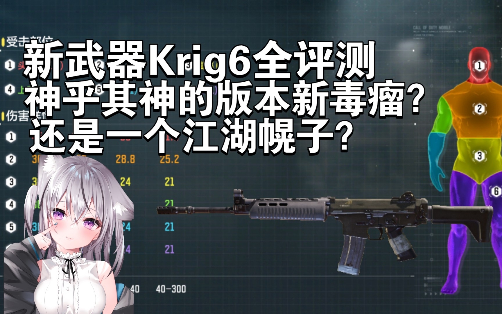 CODM新武器Krig6全评测！究竟是新生代毒瘤？还是究极大混子？