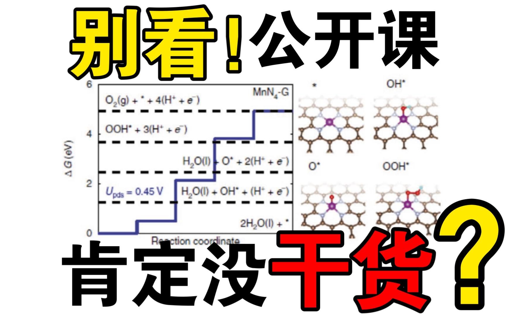 【机器学习+催化/电池计算-1】单原子电催化剂与OER/ORR自由能台阶图中间态建模--Materials Studio FeN4/NiN3石墨烯催化剂建模