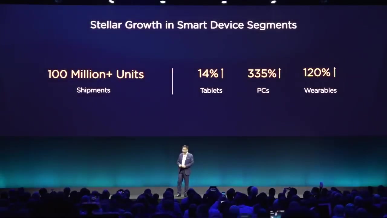 苹果最新笔记本发布_华为笔记本电脑发布会_华为电脑笔记本好用吗