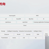 ICT技术的力量——ICT技术及应用