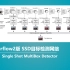 Tensorflow2 搭建自己的SSD目标检测平台（Bubbliiiing 深度学习 教程）