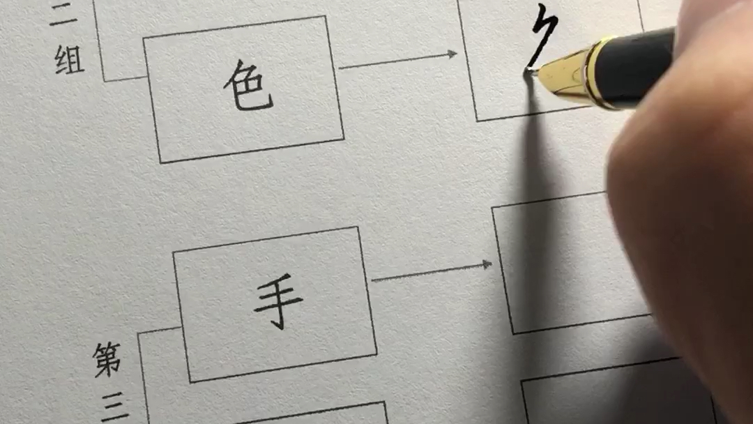 相近字行书写法区别