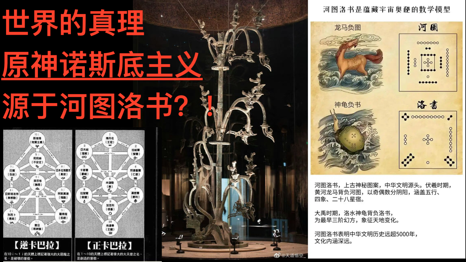 「宇宙坑主的视频搬运」诺斯替主义就是抄河图洛书的