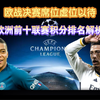 欧战决赛席位虚位以待，欧洲前十联赛积分排名解析