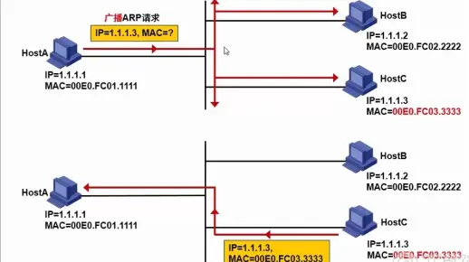 如何有效学习域控服务器管理通过视频教程？  第1张