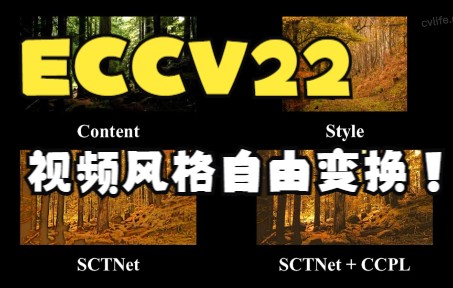 ECCV2022|视频风格自由变换！华中大等开源！