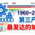 服务业的扛把子是谁？1960-2020中国主要城市第三产业增加值排行【数据可视化】