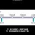 【植视报站 #3】京城地铁首都机场线自制报站 东直门→东直门 （包含其他素材）