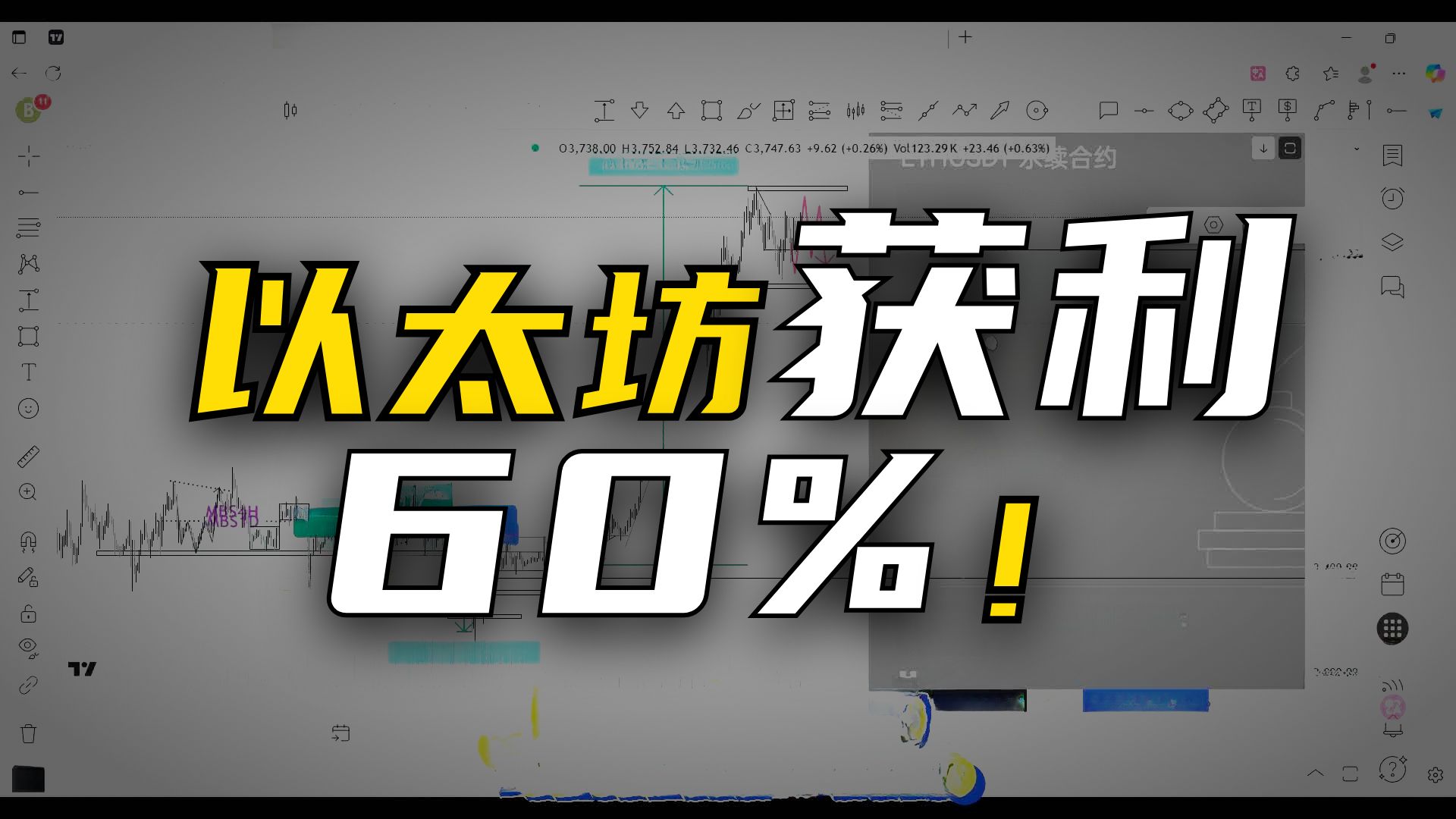 【trader-c的交易频道】ETH2300到3500，获利60%，盈利13w＄