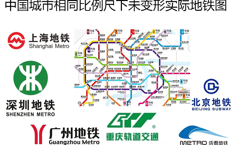 【地铁里程排行】中国城市相同比例尺下未变形地铁图