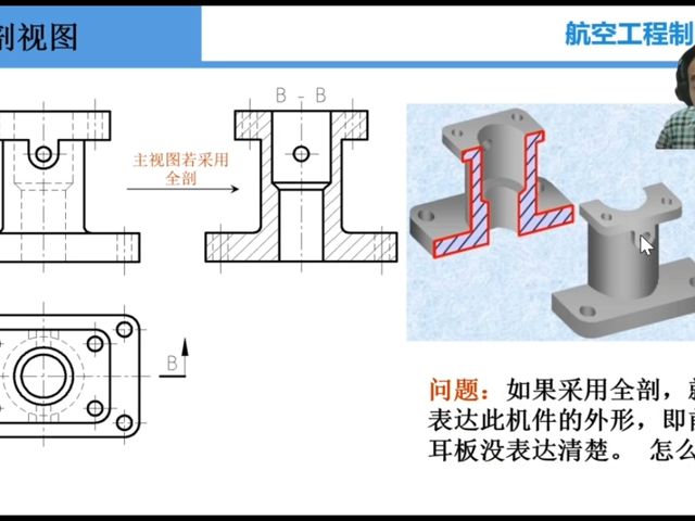 第6章-05剖视图的分类